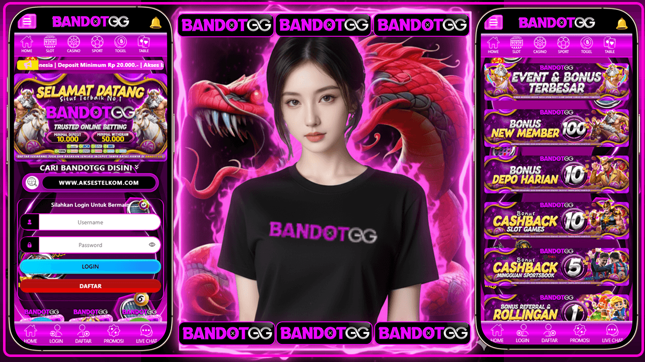 Pola Terkini Yang Jadi Pembicaraan Di Komunitas