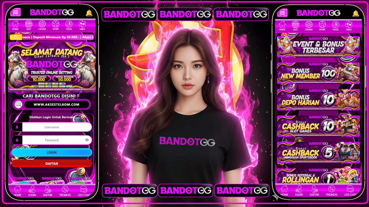 Pola Terkini Yang Memberi Keuntungan Eksponensial