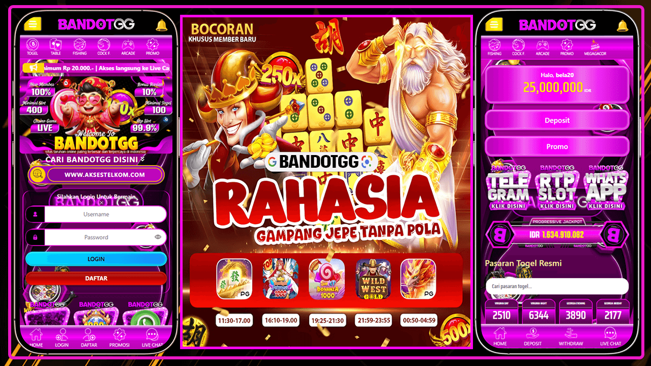 Pola Menang Hari Ini Bocoran Baru Yang Bikin Banyak Orang Gagal Fokus