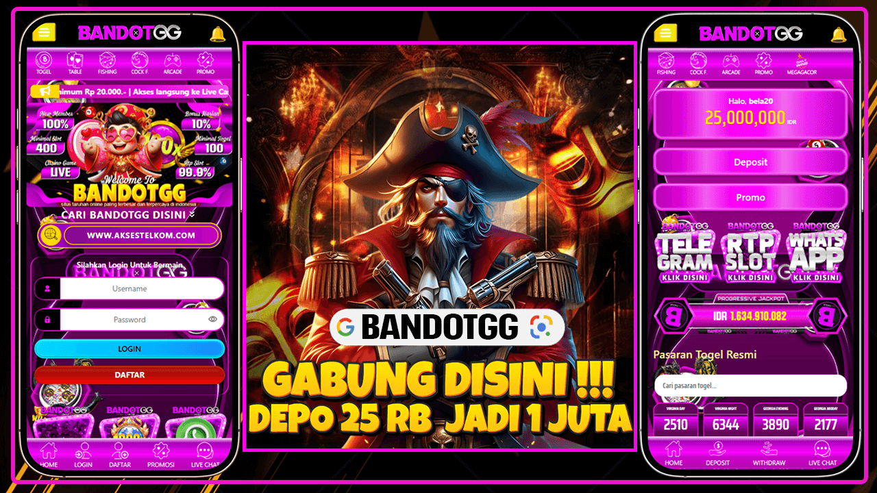 Ternyata Ini Caranya Pahami Pola Ini Sebelum Banyak Orang Meniru